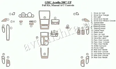 Декоративные накладки салона GMC Acadia 2007-н.в. полный набор, ручной AC Control-0